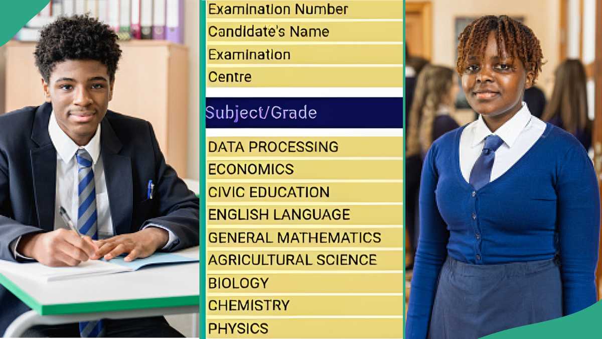 WAEC 2024 Results of Niger School Head Boy and Head Girl Surface Online, Generates Buzz