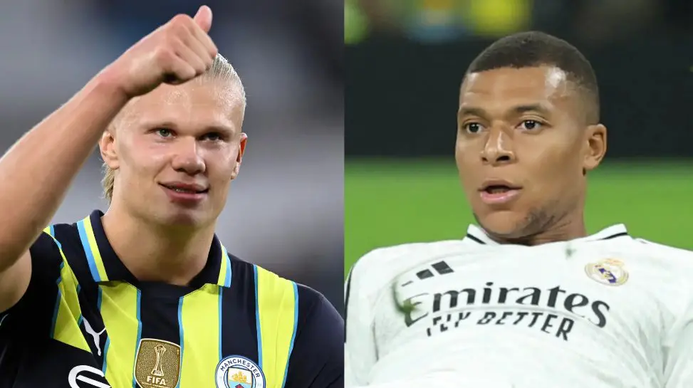 Haaland rated best striker in the world ahead of Mbappe