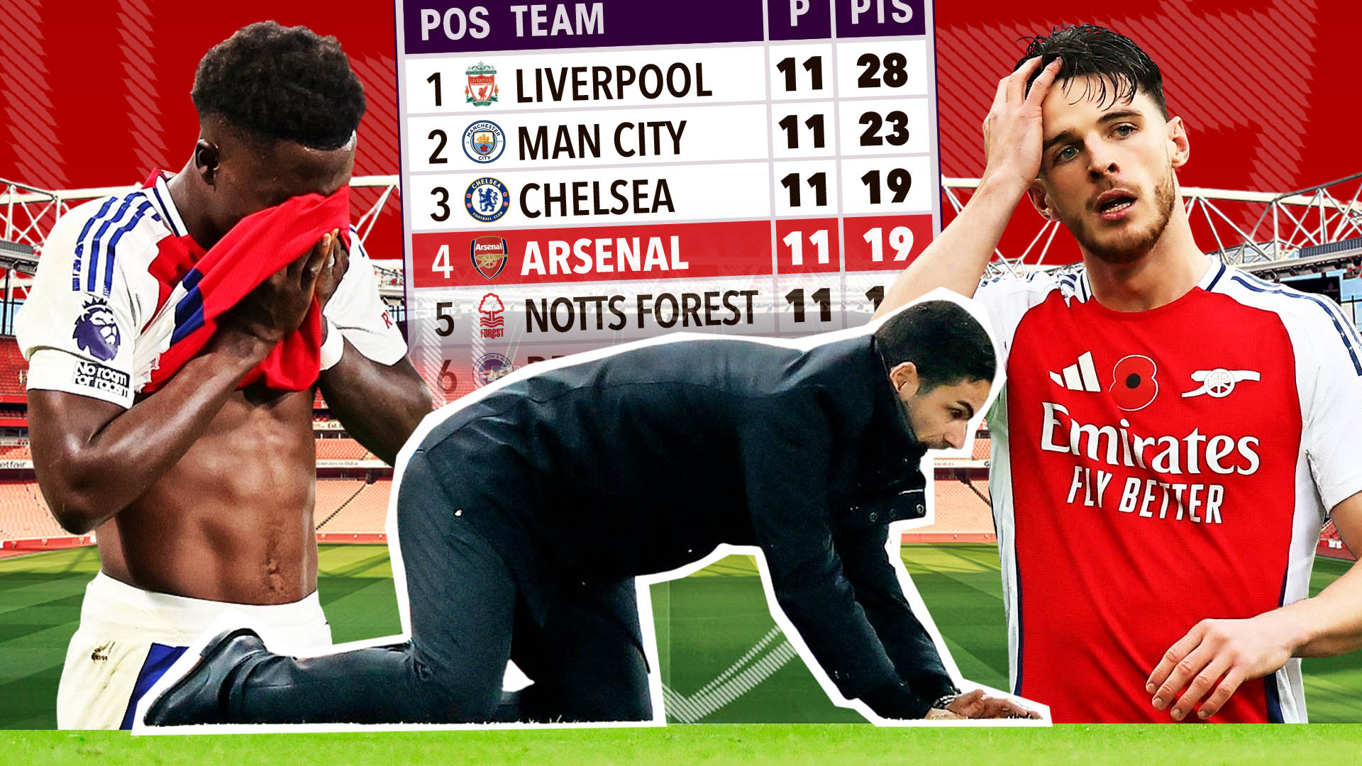 Frustrated Mikel Arteta admits Arsenal are suffering 'engine trouble' with title hopes hit by more injury woes