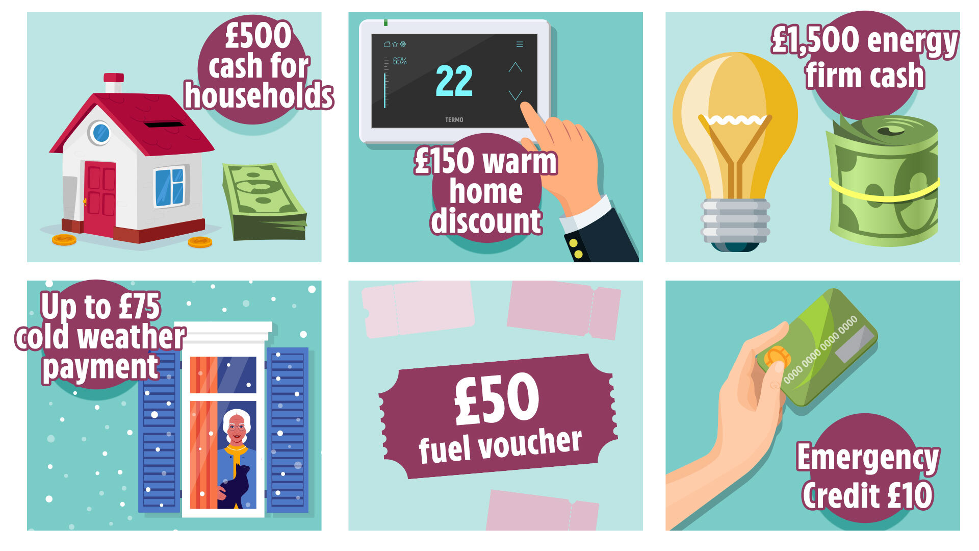 10 ways to get free cash in the cold weather to help with energy bills - and it could be worth thousands of pounds