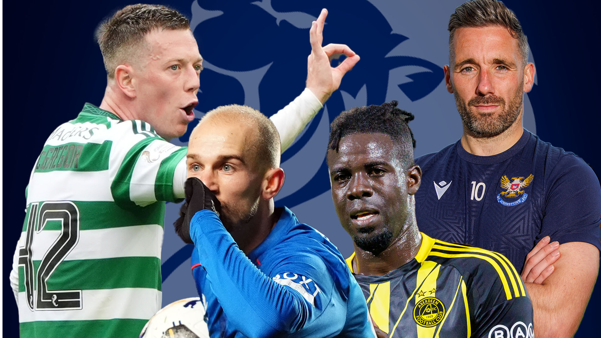 SPFL has TEN players tied for top scorer - with one club having THREE on the list