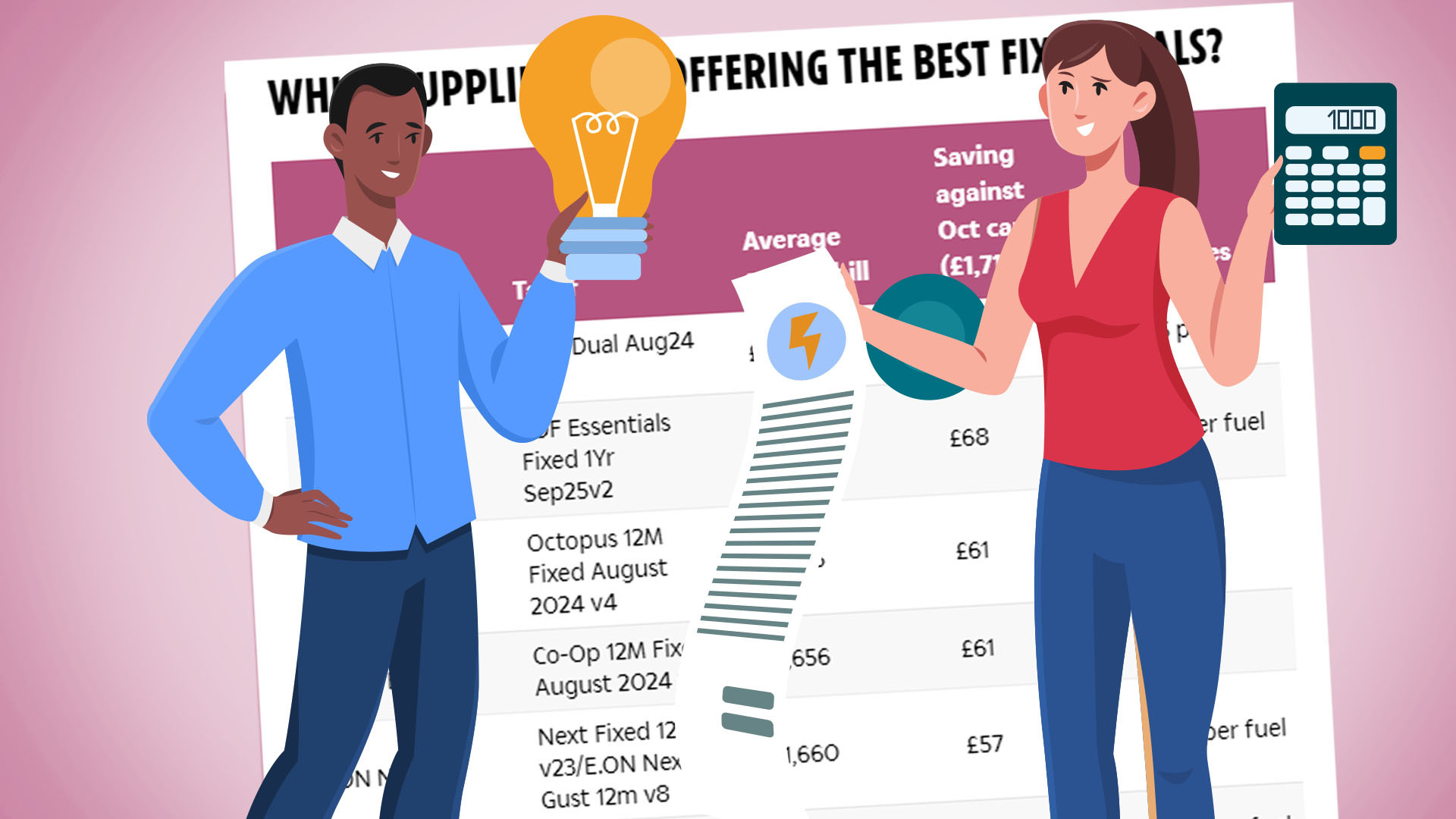 Simple 5-minute check that can shave £141 off energy bills ahead of winter price hike